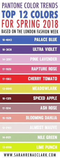 Pantone-Color-Trends-Spring-2018-London